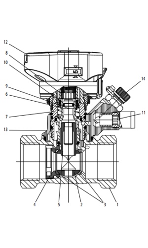 Исполнение Danffos LENO™ MSV-BD Ду25